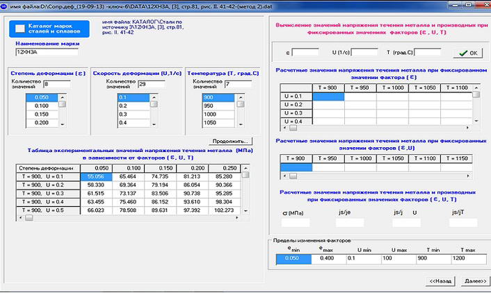 Calculation window  σ on the basis of experimental information