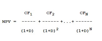Formula of calculation of net discounted profit