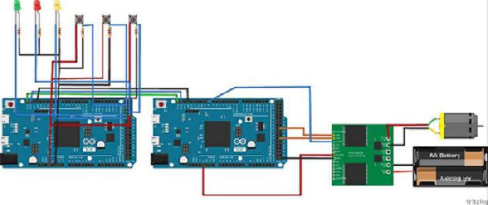 Figure 3 – The scheme of connection master and the slave Arduino Due payment