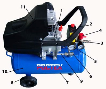 Air compressor <q>Rostech</q>; 
				(1. Compressor; 2. Pressure switch; 3. Outgate; 4. Reducer; 5. Air–gauge of the receiver; 6. Non–return valve; 7. Drain valve; 8. The wheel; 
				9. Pimping tube; 10. Air receiver; 11. Engine protection cover)
				