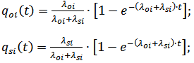 Formulas (2) and (3)
