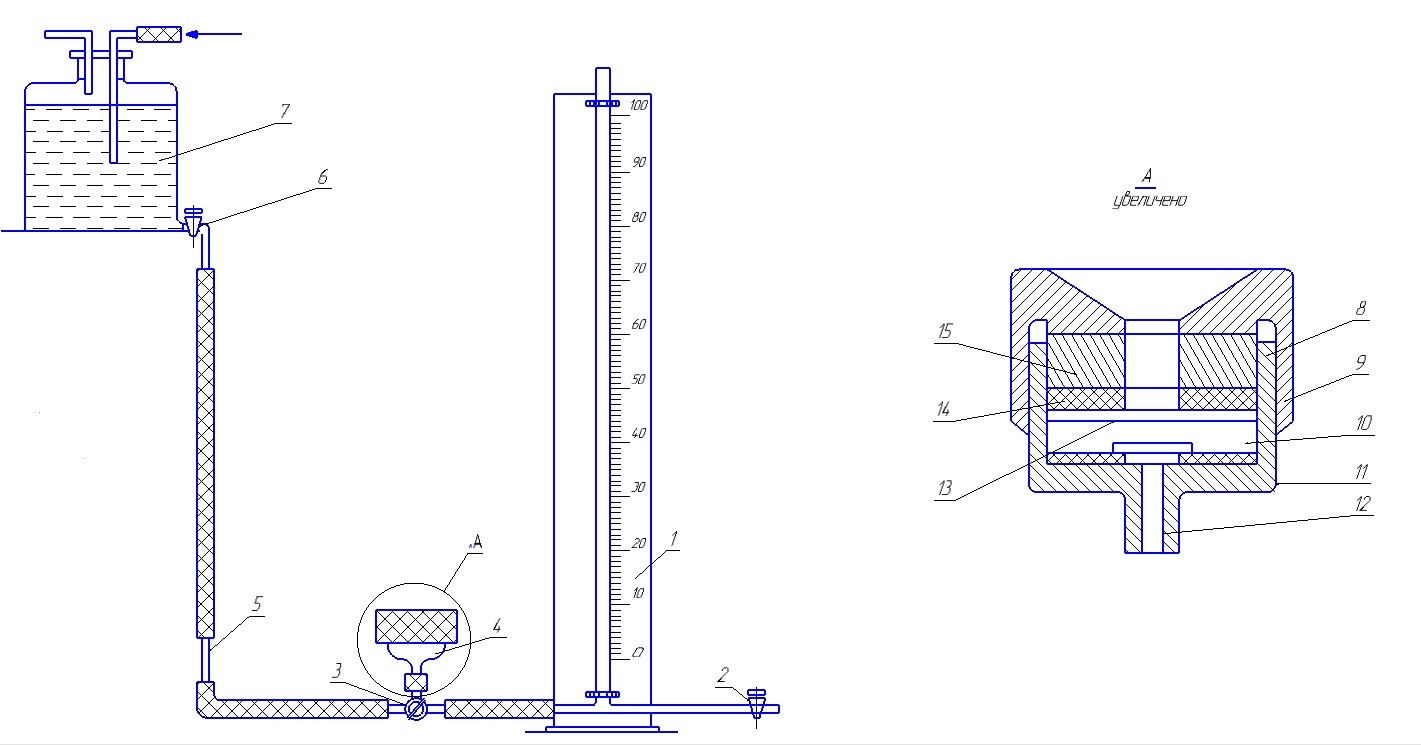 Figure 5 - Diagram of the device for determining the wettability of powders