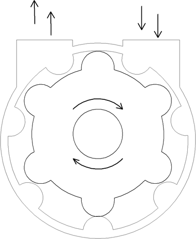 Planetary gearing of high torque hydraulic motor
