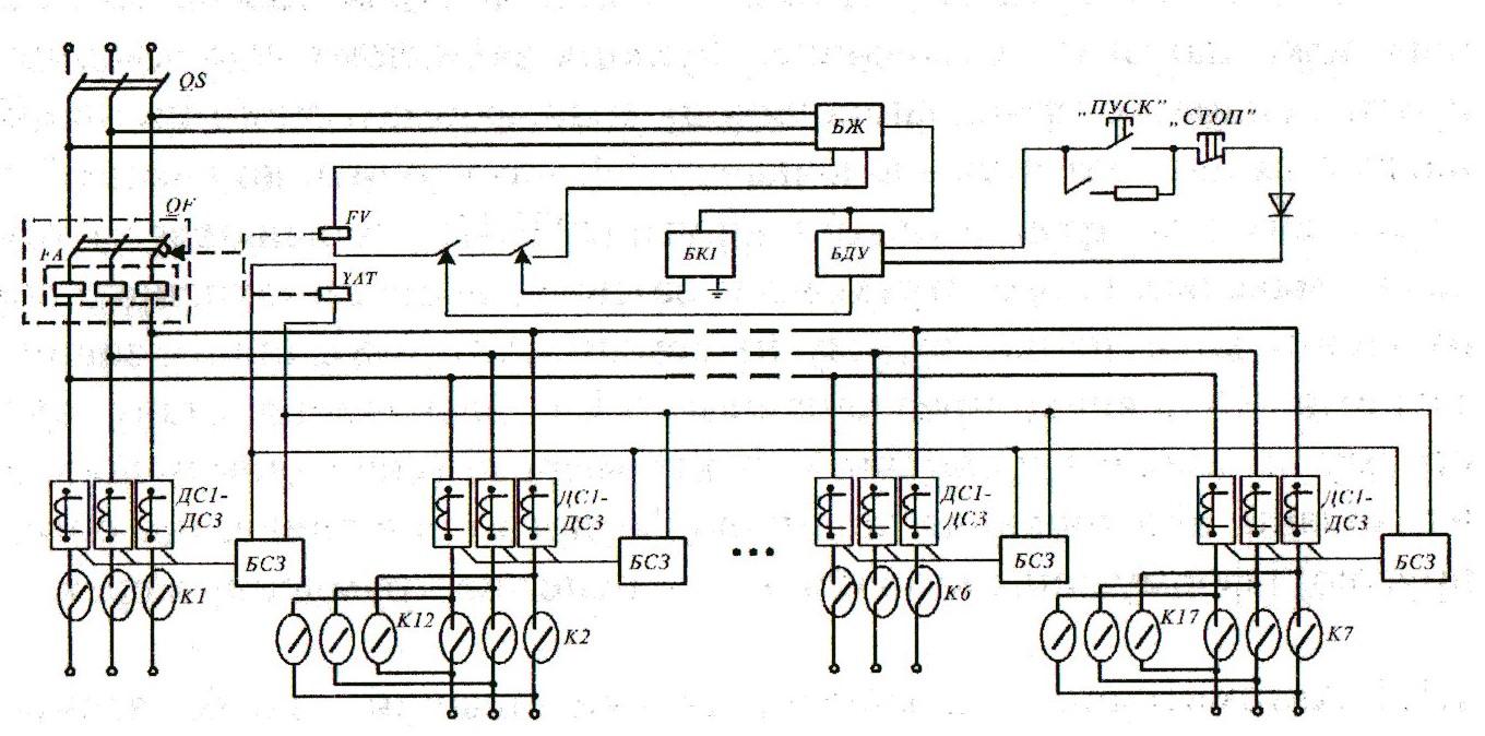 Generalized structural diagram of a control station of the SUV-350A type (SUV-630)