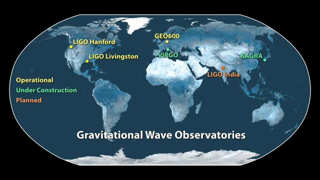 Центры исследования Гравитационных волн