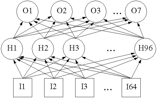 network topography diagram