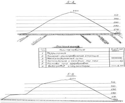 Рисунок 4 - План расположения терриконика угольного предприятия ООО Шахта Ворошилова