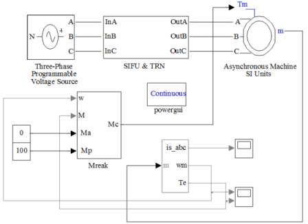 Figure 4  Model for the study of work pulse-phase control system for thyristor voltage regulator