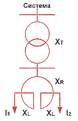 Рисунок 1 – Трансформаторы с расщепленной обмоткой и сдвоенные реакторы