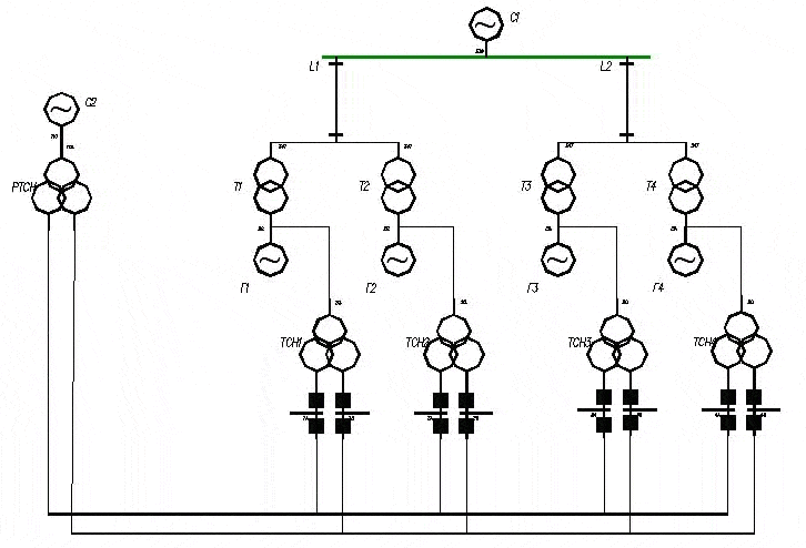Computer scheme of the issuance of power plant and auxiliary system