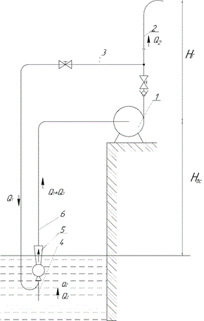 Схема установки спільної роботи відцентрового насоса з гідроелеватором з відбором робочої рідини після насоса