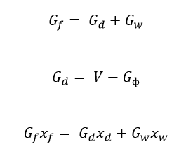 Basic equations of material balance in a column