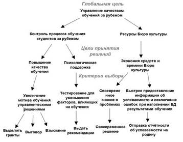 https://www.science-education.ru/i/2014/6/12099/image001.jpg