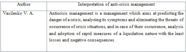 Interpretation of anti-crisis management