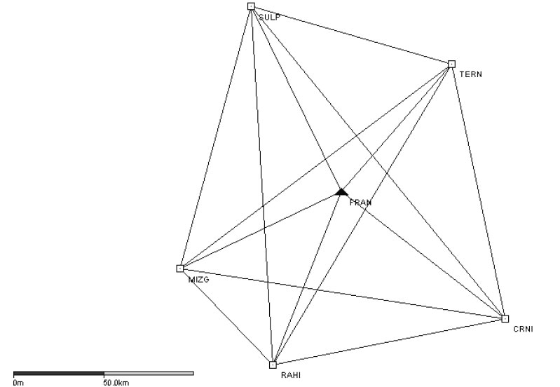 Рис. 1. Схема експериментальної мережі