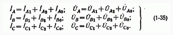 Figure 1.3 - Equations of 3 symmetric systems 