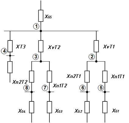 The calculated equivalent circuit