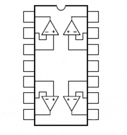 Block diagram OP