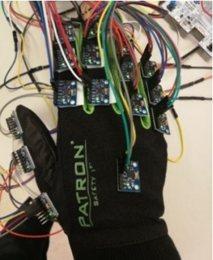 Glove appearance developed at Tallinn University of Technology
