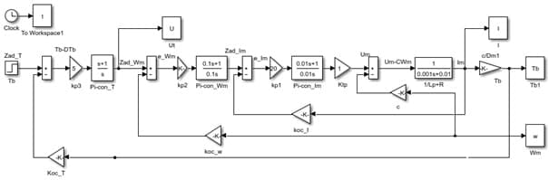 Схема моделирования ЭПУ моталки