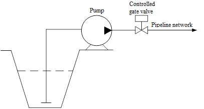 Technological scheme of a drainage installation with a controlled valve