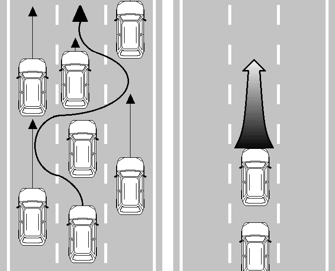 Рисунок 1 – Примеры опасного вождения