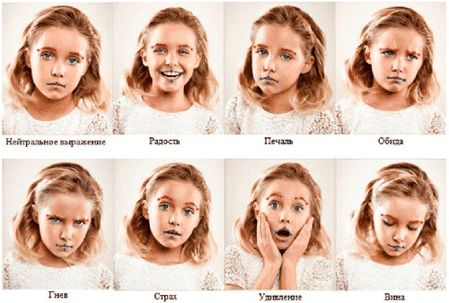 Контрольные точки с изображениями базовых эмоций (дети 6–7 лет)