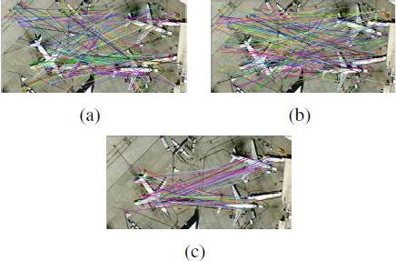 Результаты сопоставления изображений дистанцонного зондирования с использованием локальных дескрипторов признаков a) SIFT, b) SURF, c) ORB