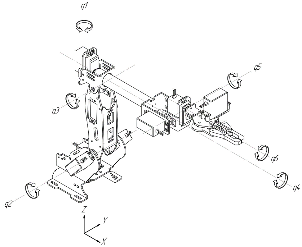 Kinematic diagram of the sorter robot