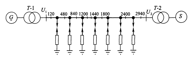 Figure 3 – Block version of long-distance power transmission