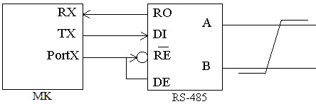 RS-485 connection