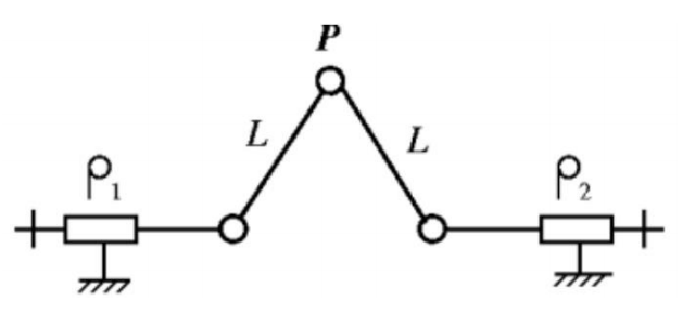 Kinematic scheme of the mechanism Biglid
