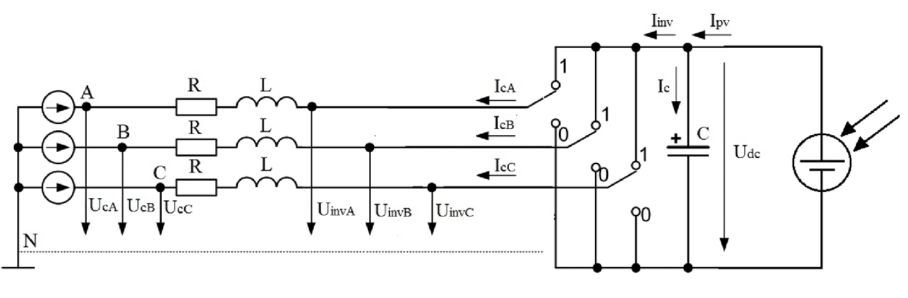 Schematic diagram of an active rectifier