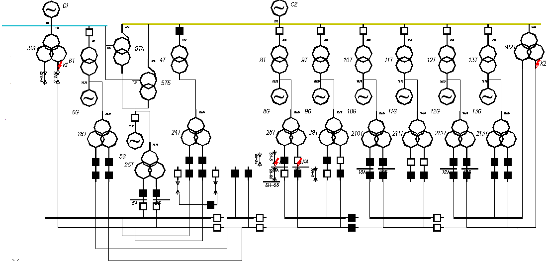 Diagram of the main electrical connections
