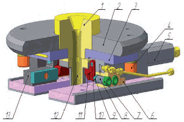 Рисунок 4 – Конструктивная схема усовершенствованного устройства для быстрой замены стаканов-дозаторов про¬межуточного ковша сортовой МНЛЗ