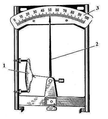 Film hygrometer