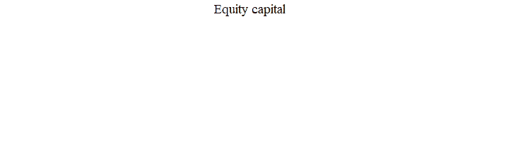 Equity components