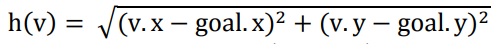 Формула вычисления евклидова расстояния