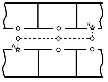 Рисунок 2 – Пример работы системы навигации на основе контрольных точек