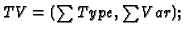 $��TV = (\sum Type, \sum Var);$