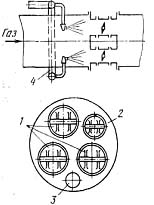 Схема работы доменной печи