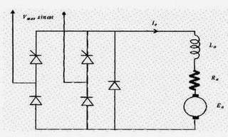 Master DonNTU Polinsky S V Single-phase half-controlled thyristor bridge