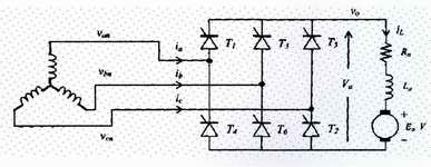 Master DonNTU Polinsky S V Three-phase, fully-controlled thyristor bridge converter