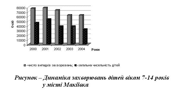 ĳ����� �������������