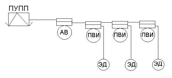 Схема 22