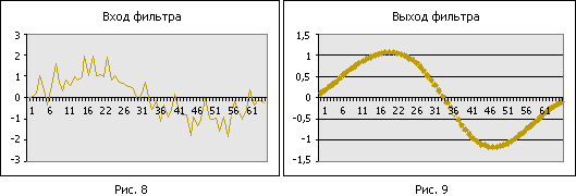 . 89: /   