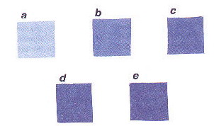 Variation of blue colour