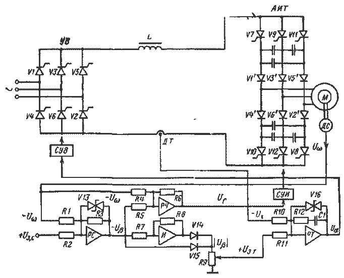 Схема автоматического управления асинхронным двигателем с короткозамкнутым ротором, управляемым тиристорным преобразователем с автономным инвертором тока.