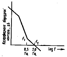 sy-te12.gif