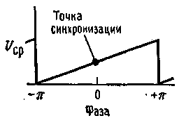 sy-te4.gif